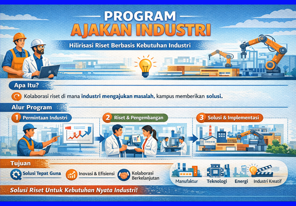 Program Ajakan Industri: Skema Hilirisasi Riset Berbasis Kebutuhan Nyata Industri